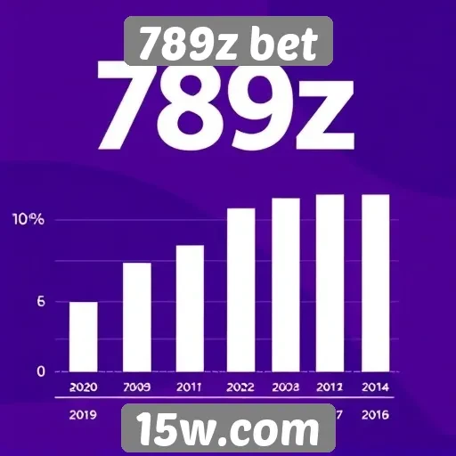 Estudos mostram crescimento de usuários na 789z bet